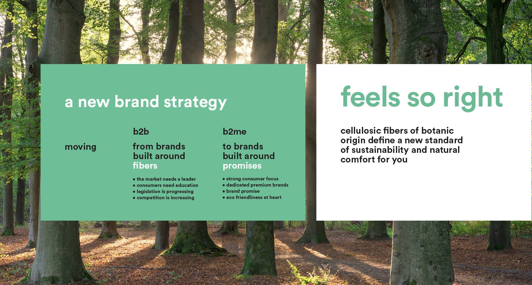 TENCEL™ Case Study Design